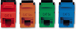 Workstation network jacks